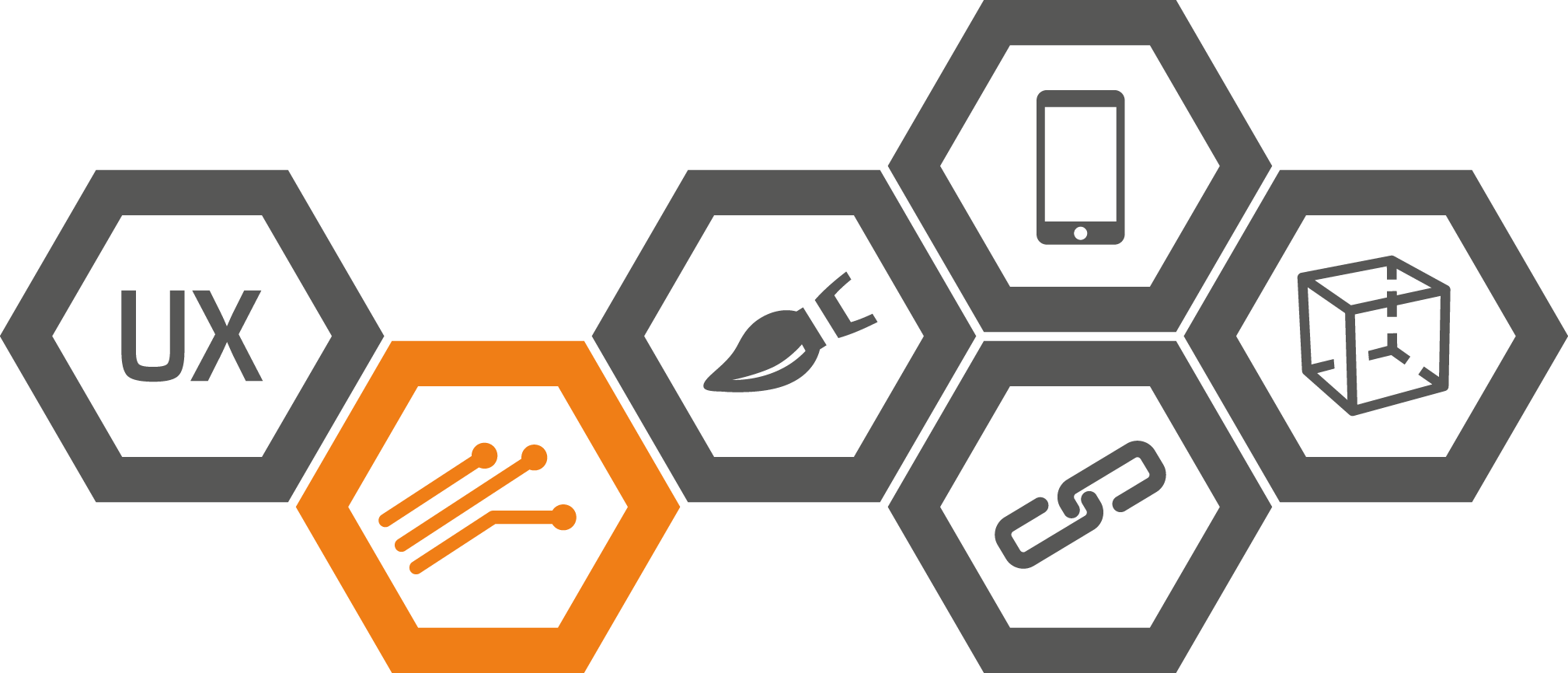 icon services embedded