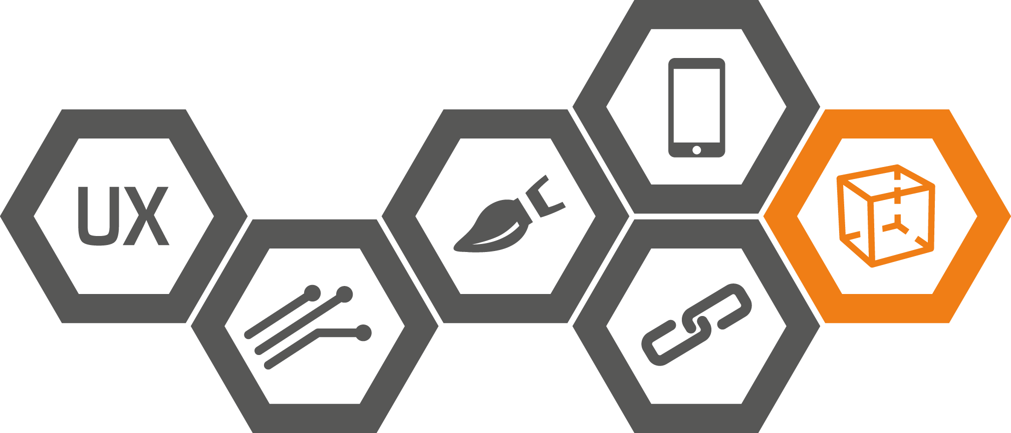 icon services viz